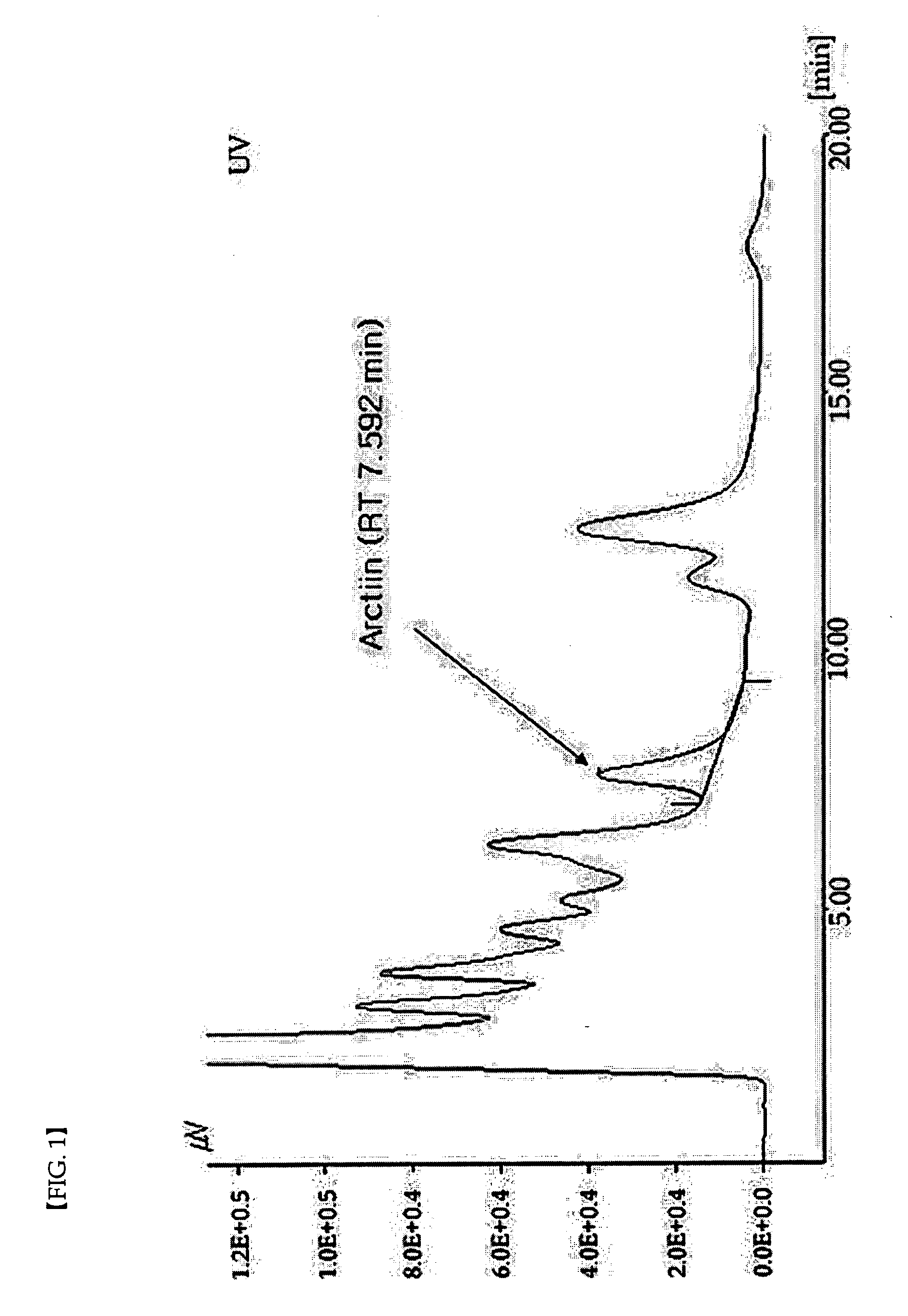 Trachelospermi Caulis Extract Composition for the Treatment and Prevention of Inflammatory Diseases