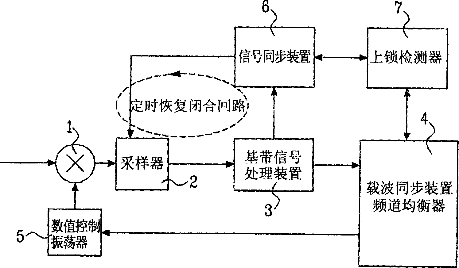 Locking and detecting device of digital broadcasting receiver and method