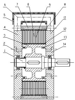 Multiple-disc type magnetorheological brake