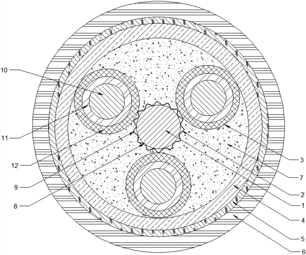 Anti-electromagnetic interference type communication power cable