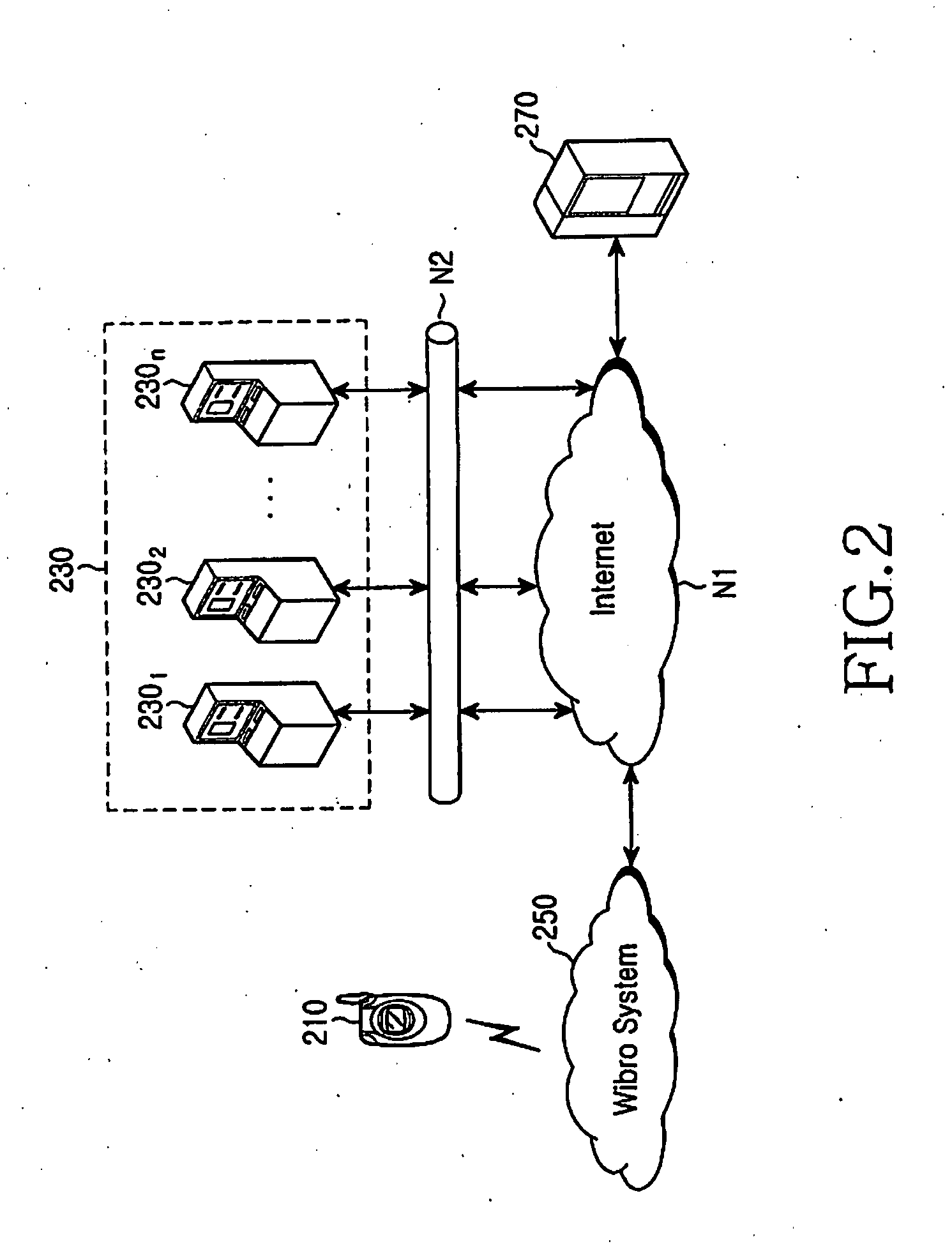 Method, apparatus and system for providing financial service by using mobile station in packet data system