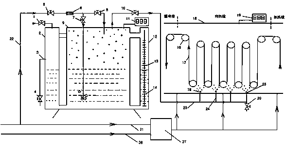 Furnace roller surface anti-dross device of strip steel annealing furnace