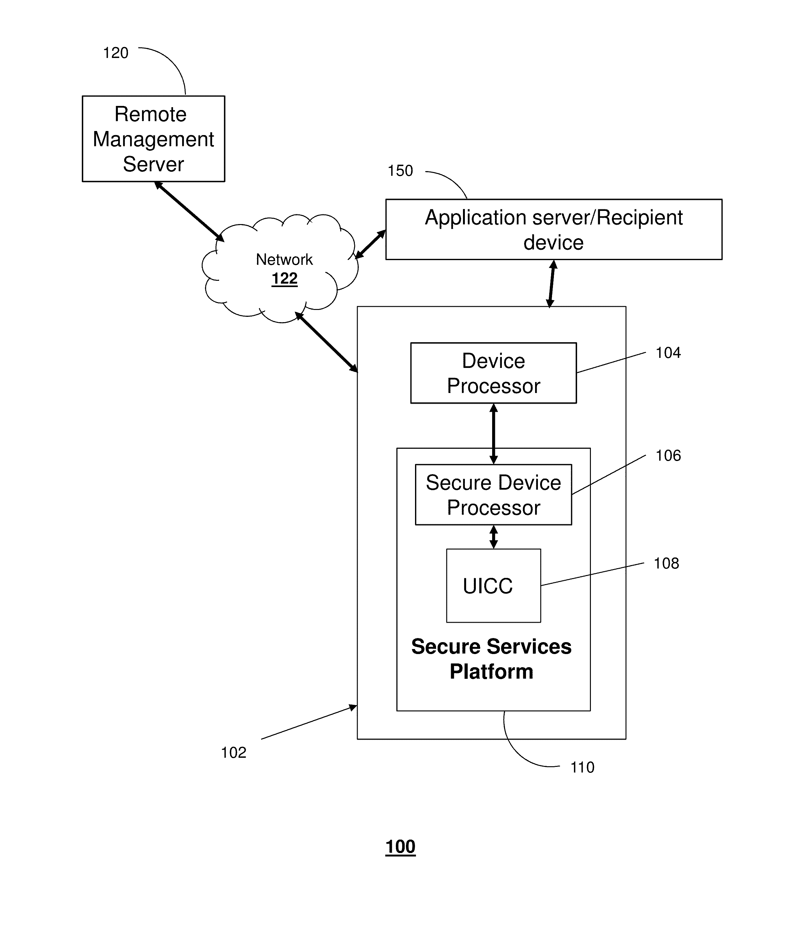 Apparatus and method for secure delivery of data utilizing encryption key management