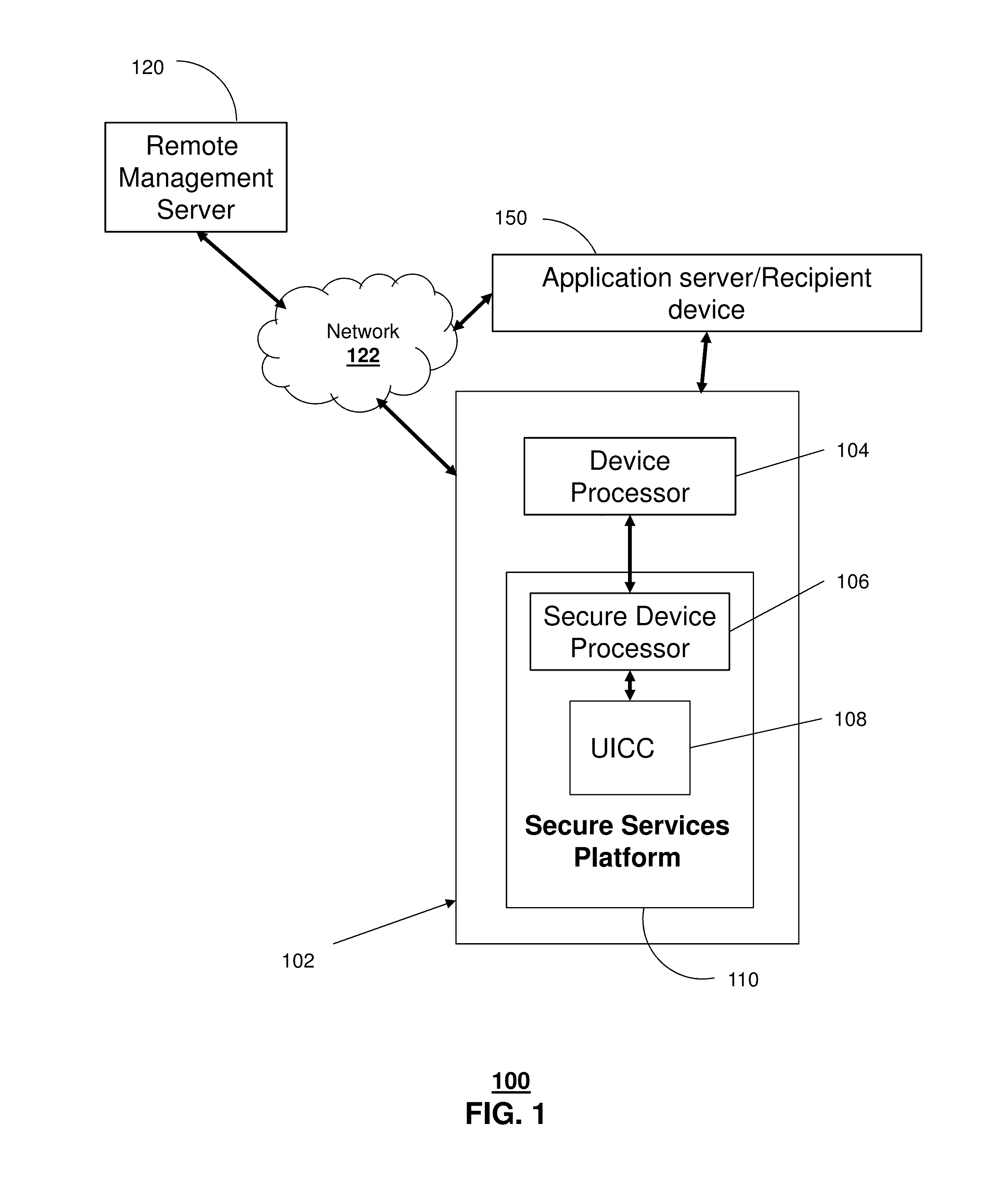 Apparatus and method for secure delivery of data utilizing encryption key management