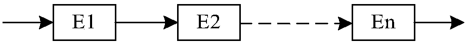 Reliability Calculation Method of HVDC Transmission System Based on Universal Generating Function