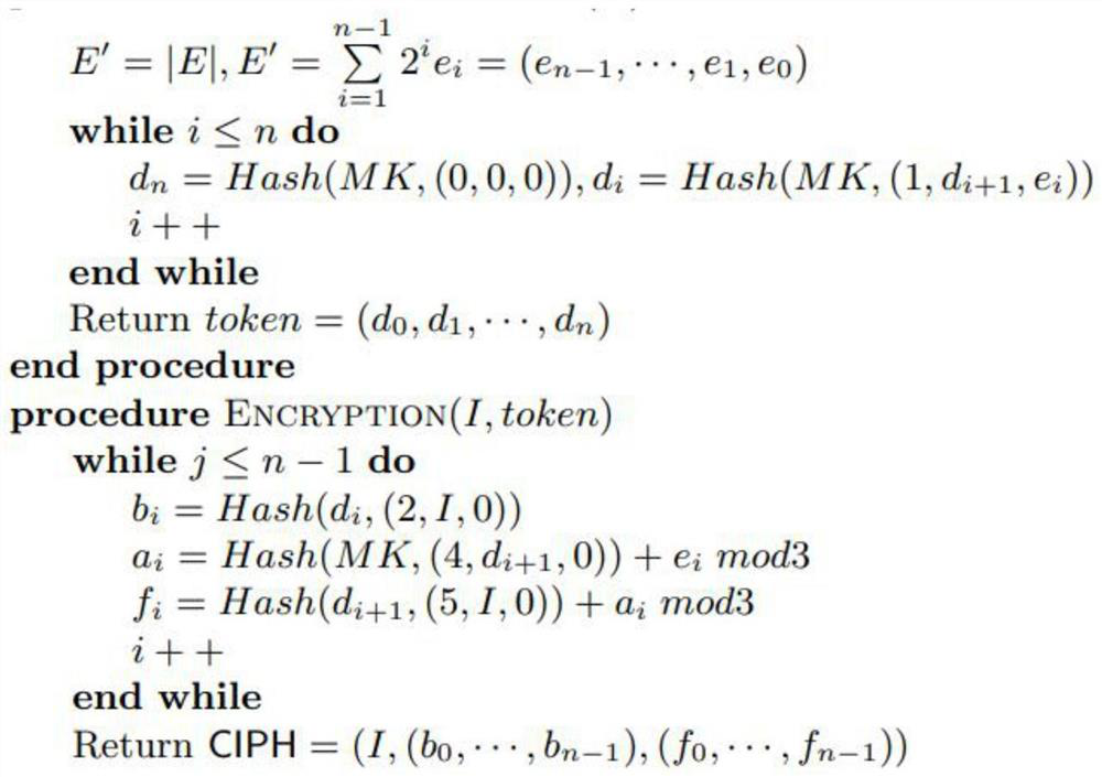 Anti-collusion microgrid energy transaction pricing and evaluation system based on block chain