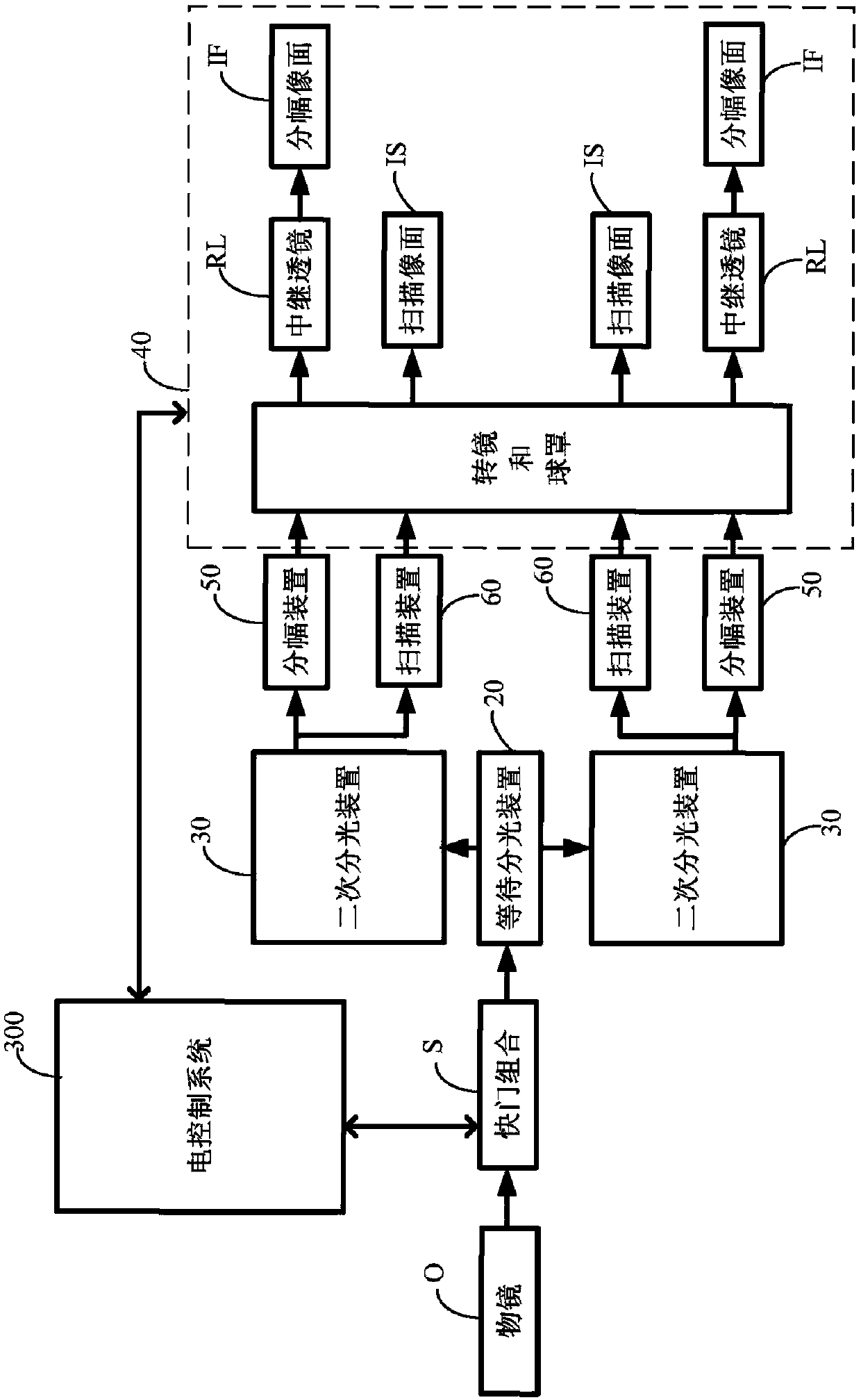 A Rotating Mirror Microsecond Process Time-Space Information Perfect Recorder