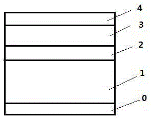 Photocatalyst flame-retardant antibacterial floor and production process thereof