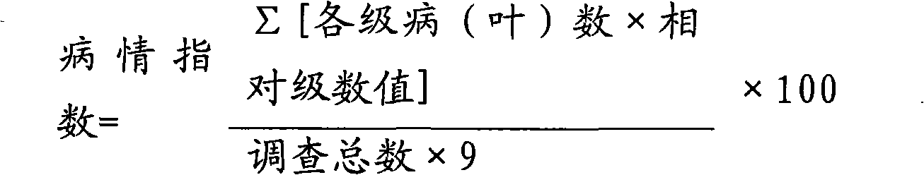 Pesticide composition and application thereof