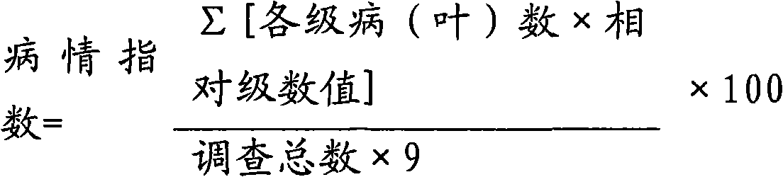 Pesticide composition and application thereof