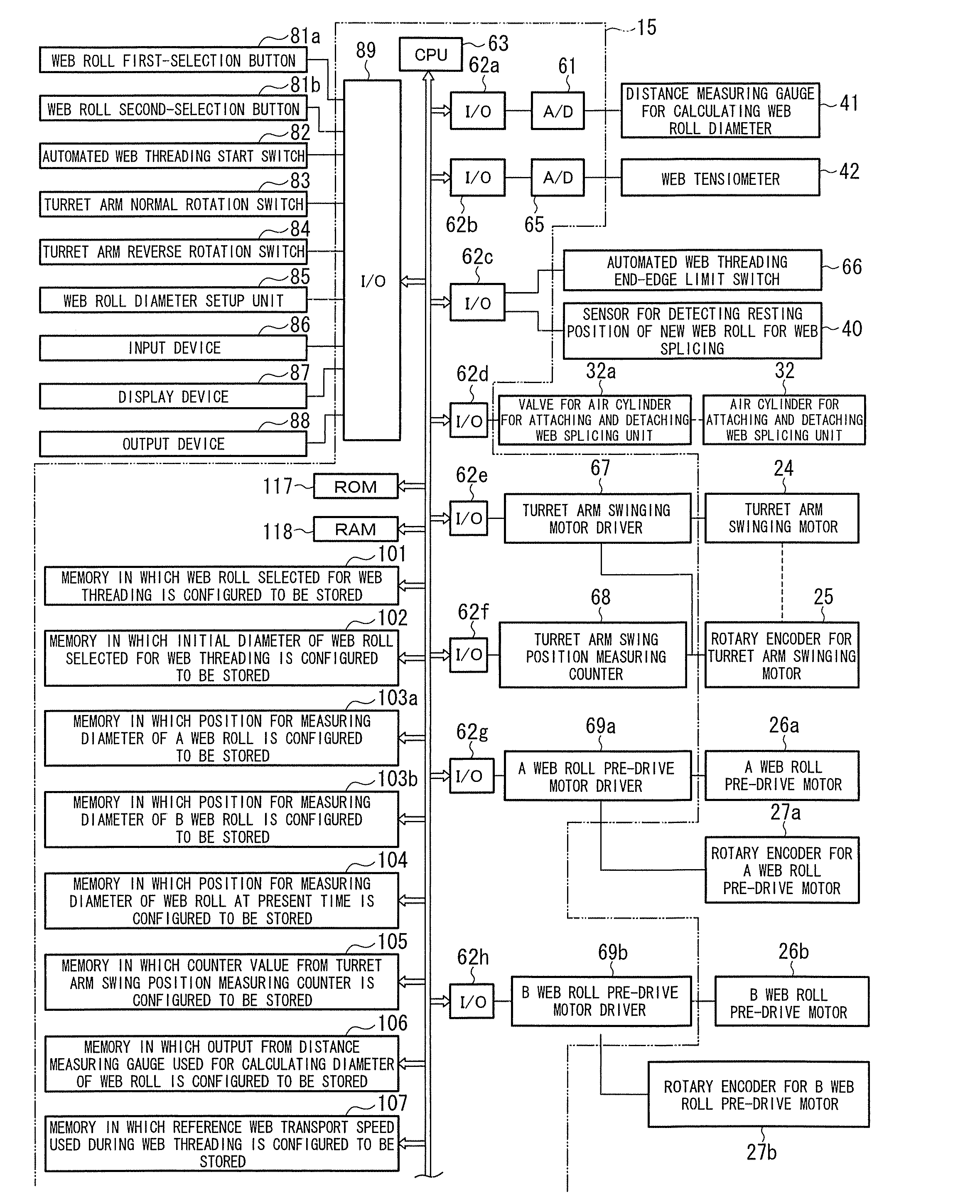 Strip threading method and strip threading device