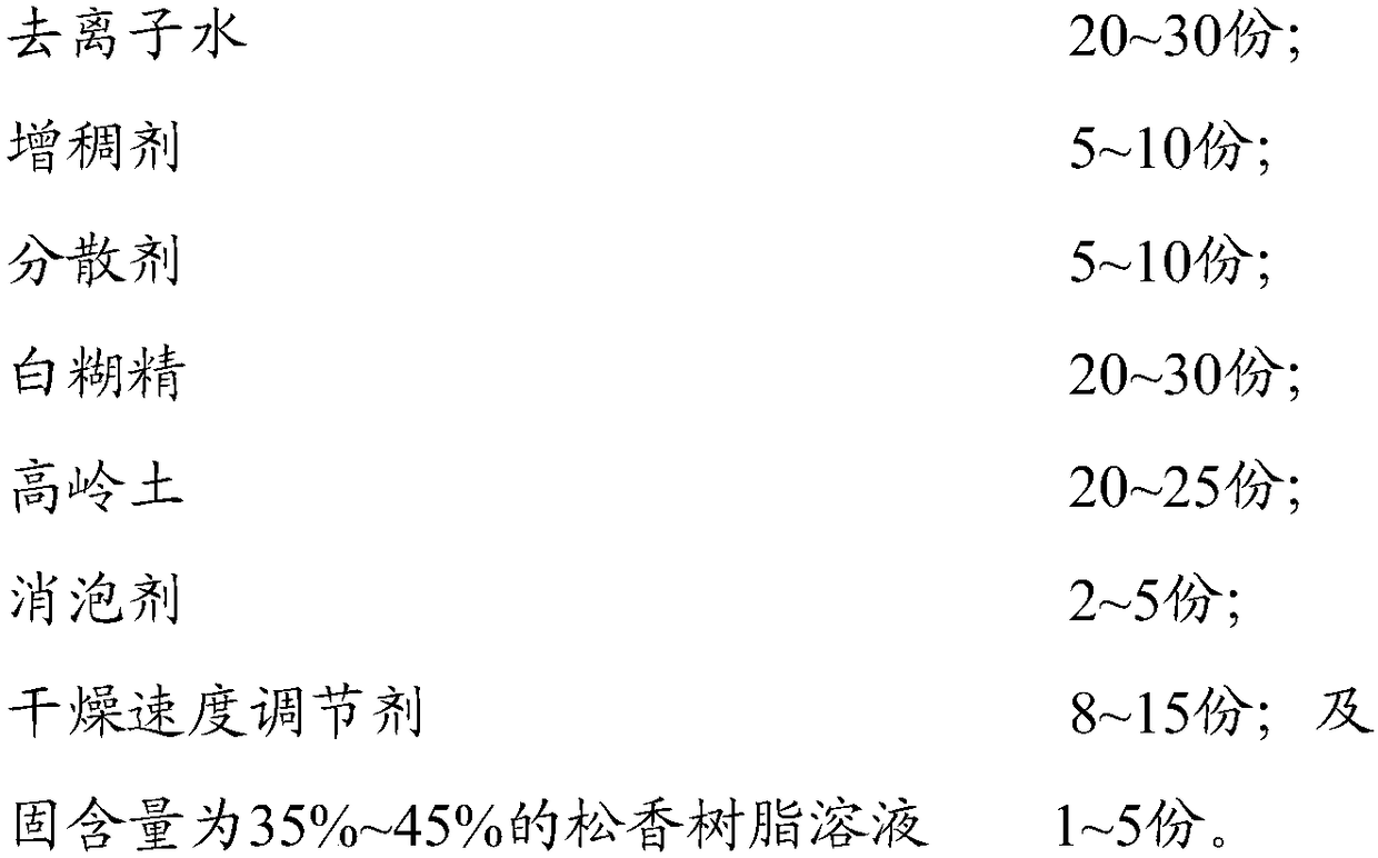 Adhesive for wall cloth and preparation method thereof