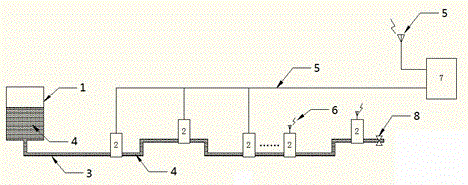 Hydraulic leveling measurement system and measurement method thereof