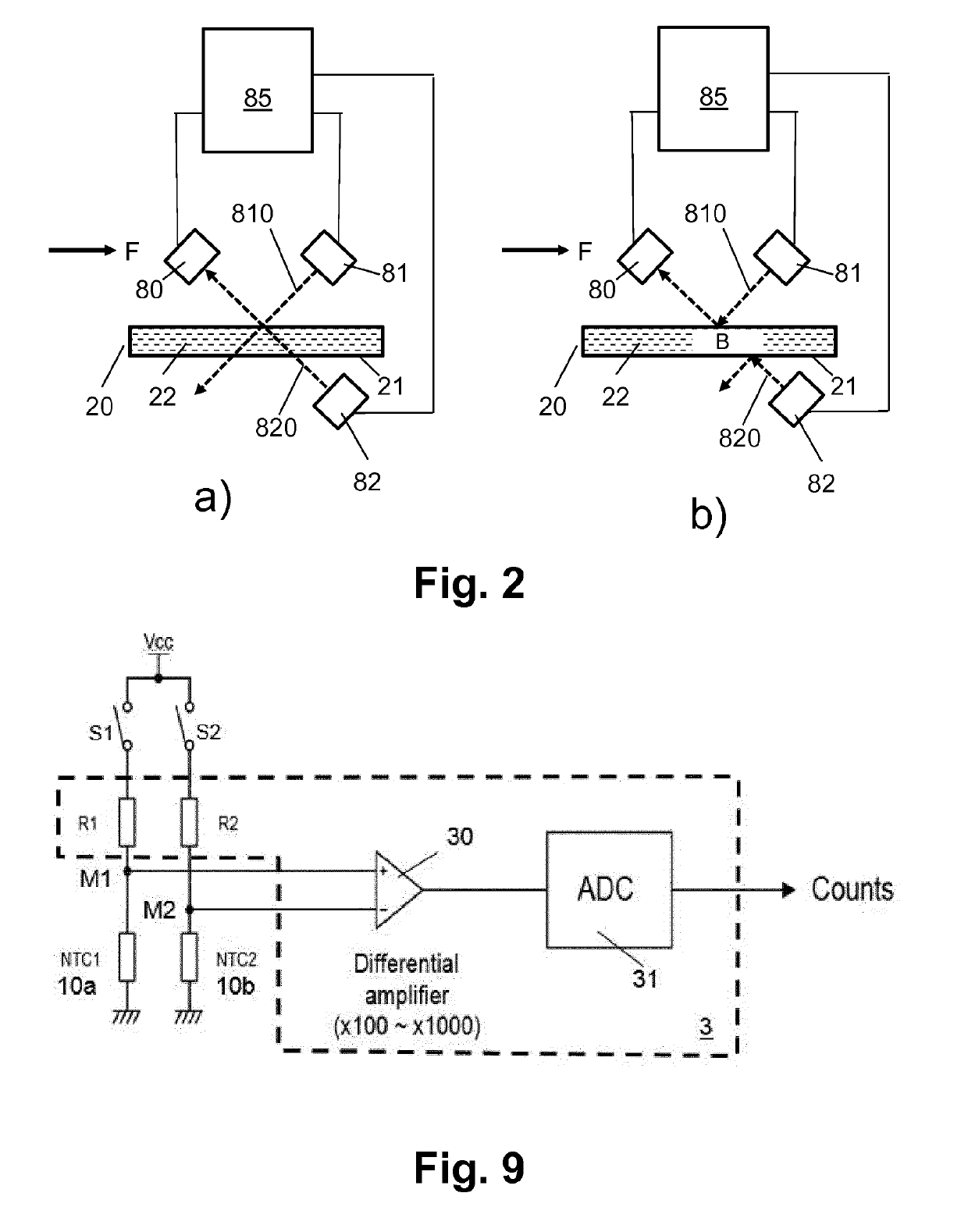 Supervision device for ambulatory infusion