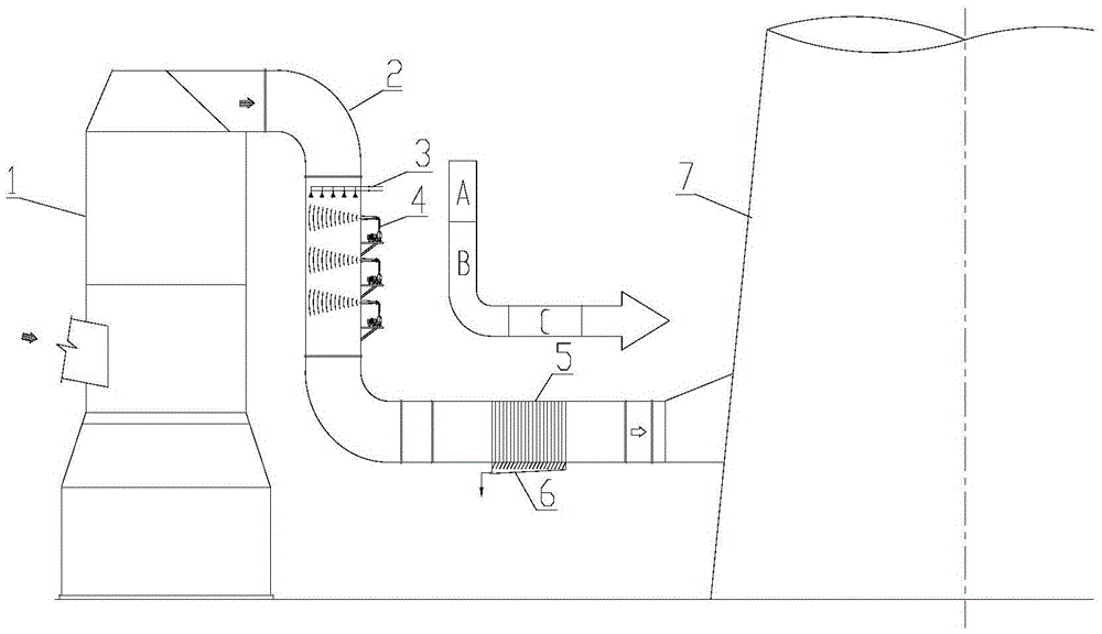 Wet method dedusting device