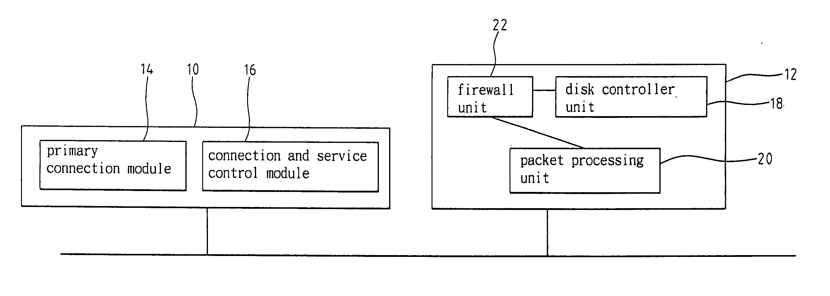 Remote control apparatus