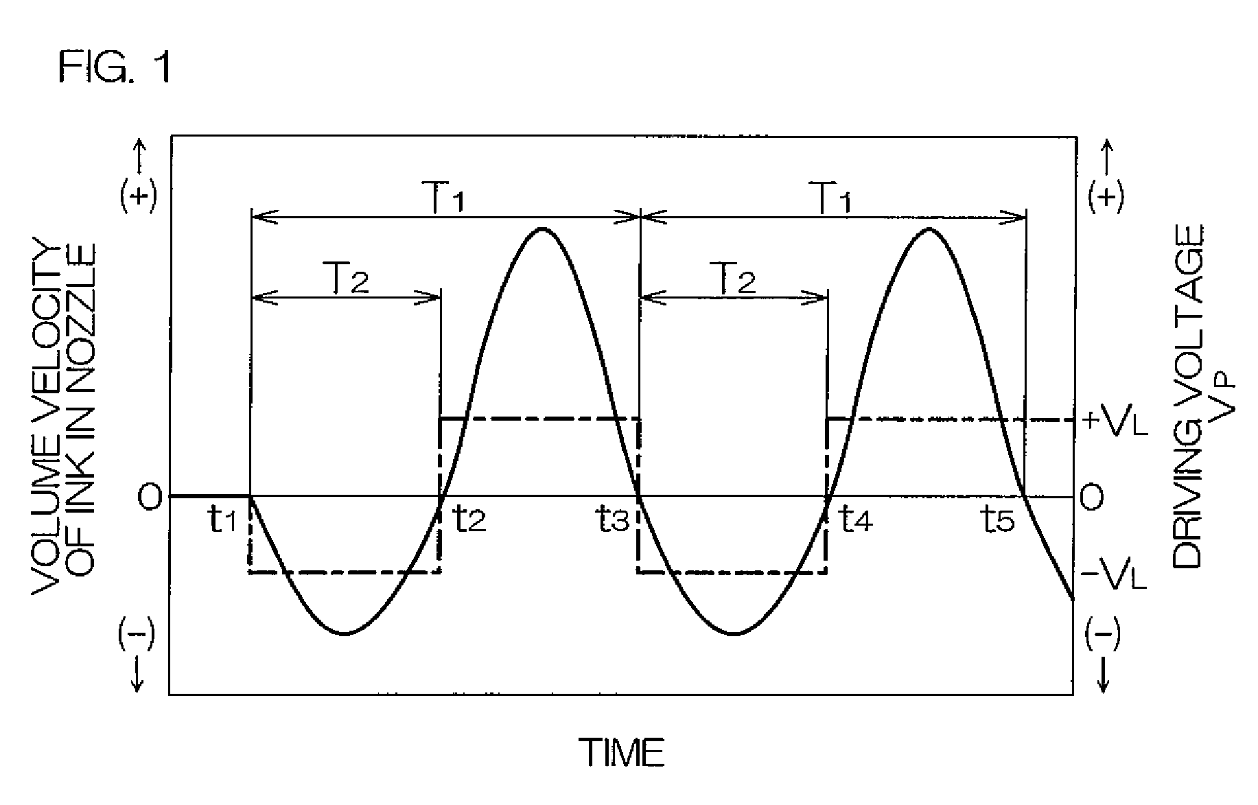 Method for driving liquid ejector