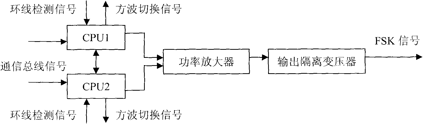 Symmetric induction loop bidirectional communication system