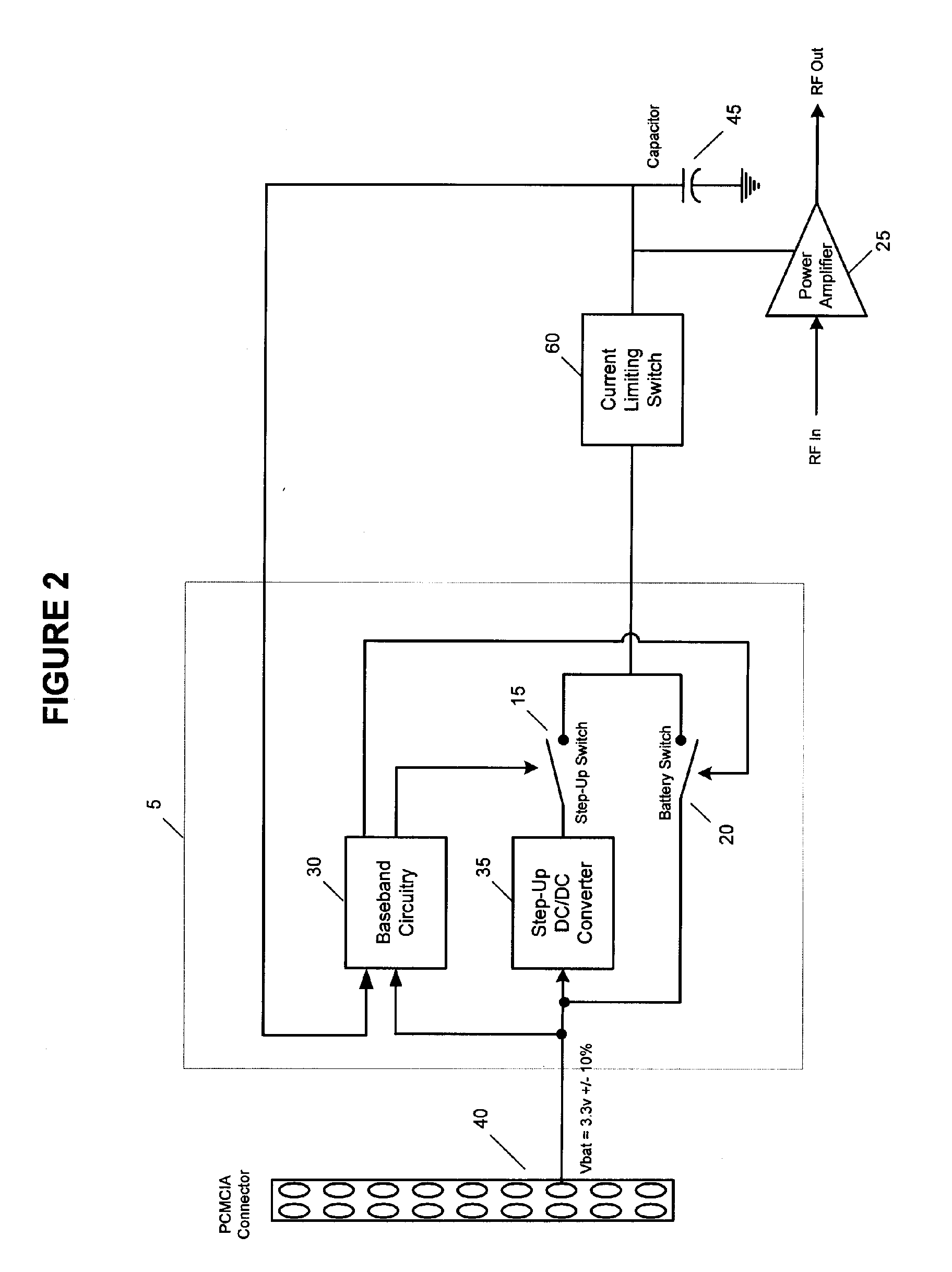 Intelligent RF power control for wireless modem devices