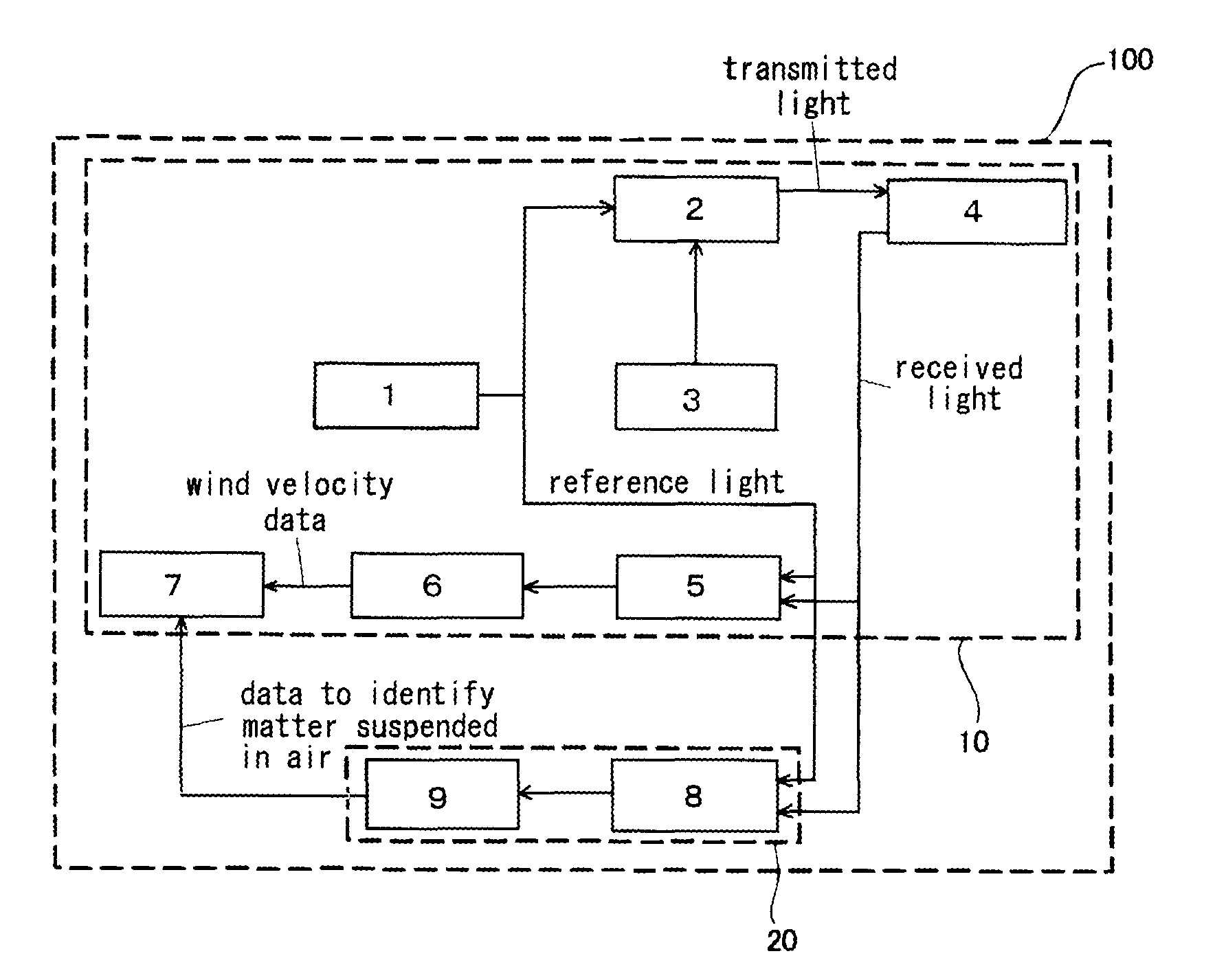 Airborne lidar for detecting matter suspended in air