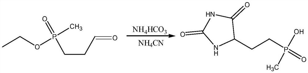 Synthesis method of glufosinate-ammonium