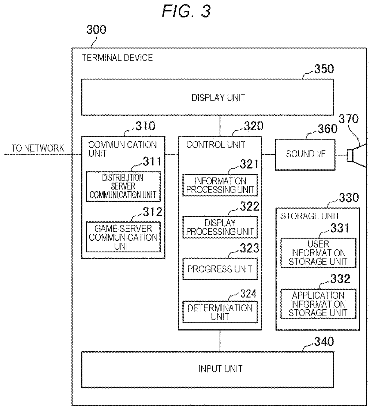 Method of controlling information processing device, information processing device and non-transitory computer-readable recording medium storing program for information processing