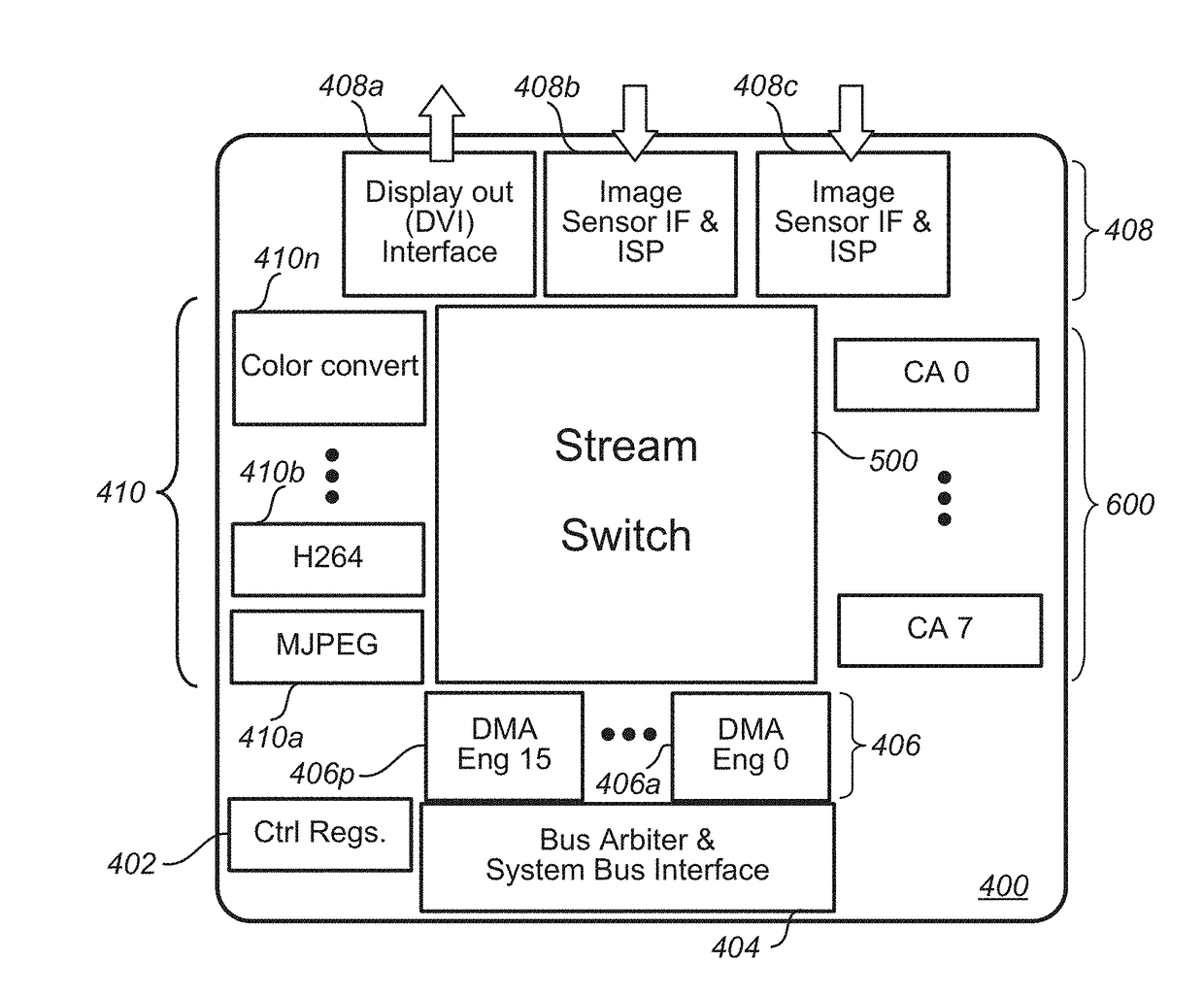 Reconfigurable interconnect