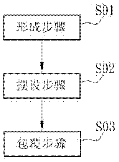 Coil component and manufacturing method thereof