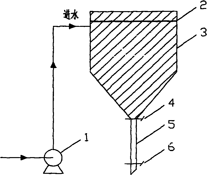 Method for enriching and transferring microalgae by utilizing specific active organisms