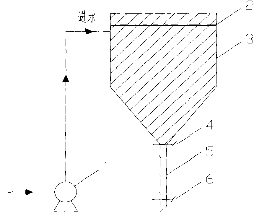 Method for enriching and transferring microalgae by utilizing specific active organisms