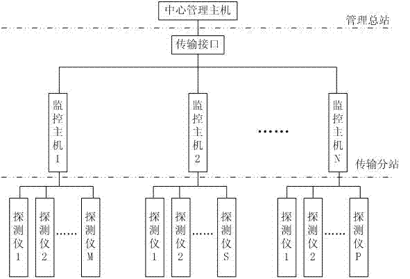 Underground staff detecting instrument and staff monitoring system based on miner light weak light detection