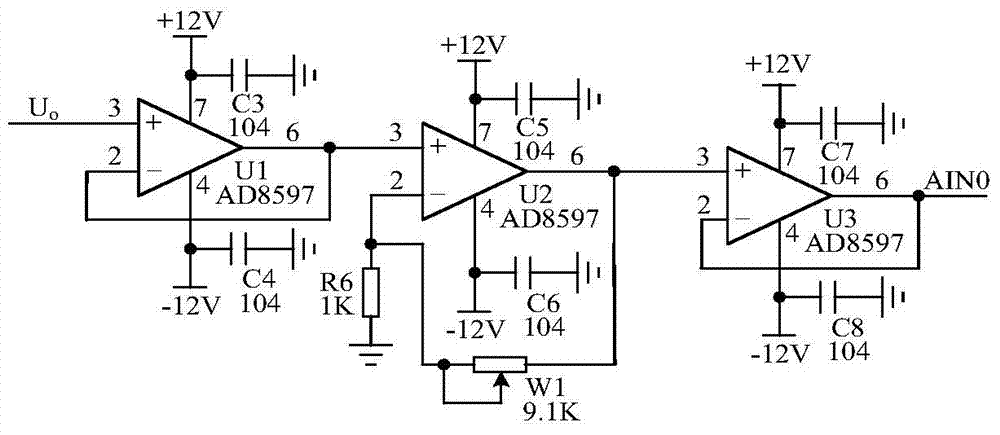 A method and device for controlling and stabilizing the light intensity of a broadband light source