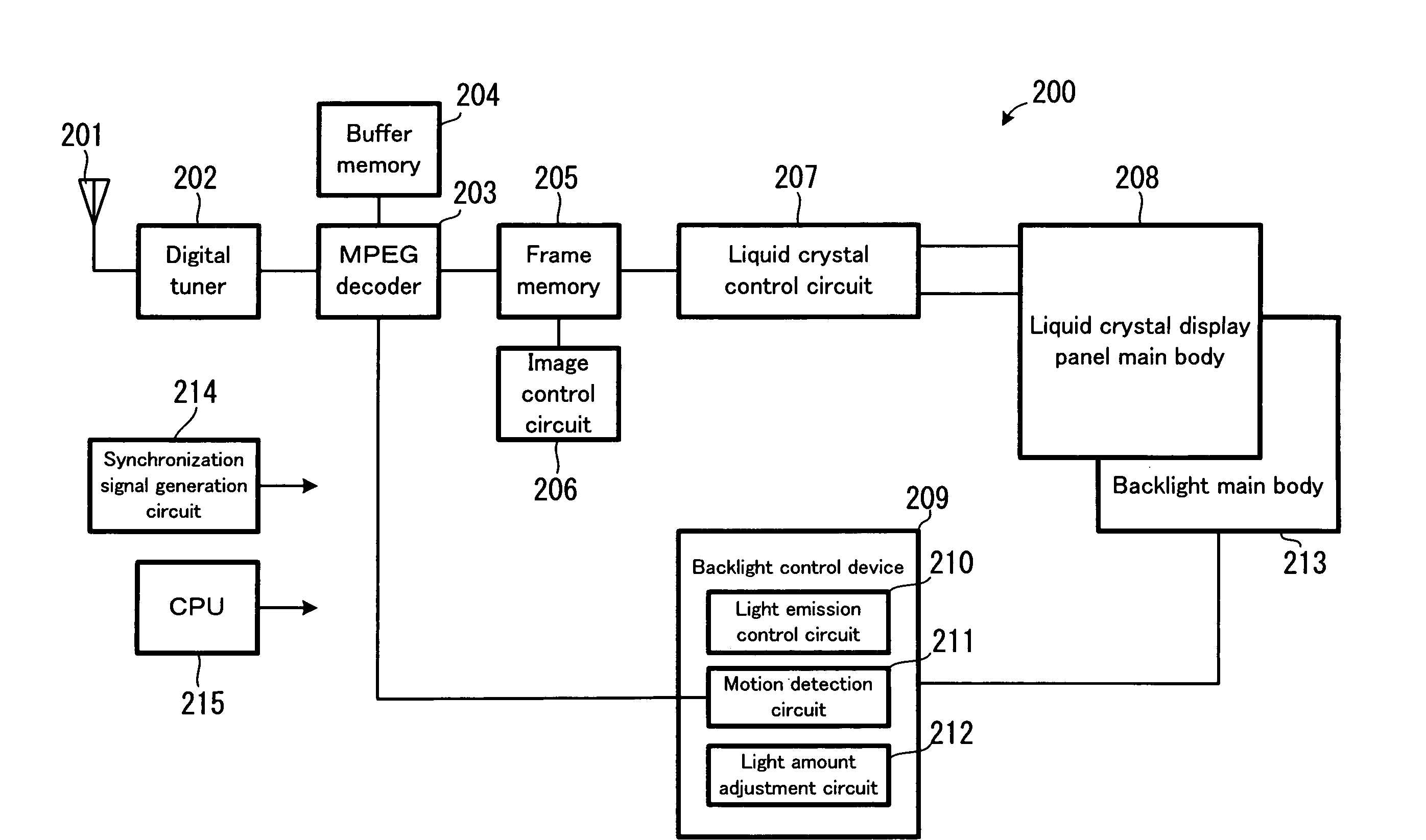 Backlight Apparatus and Liquid Display Apparatus