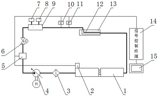 Visualized testing device for cavitation-cavitation erosion relation measurement