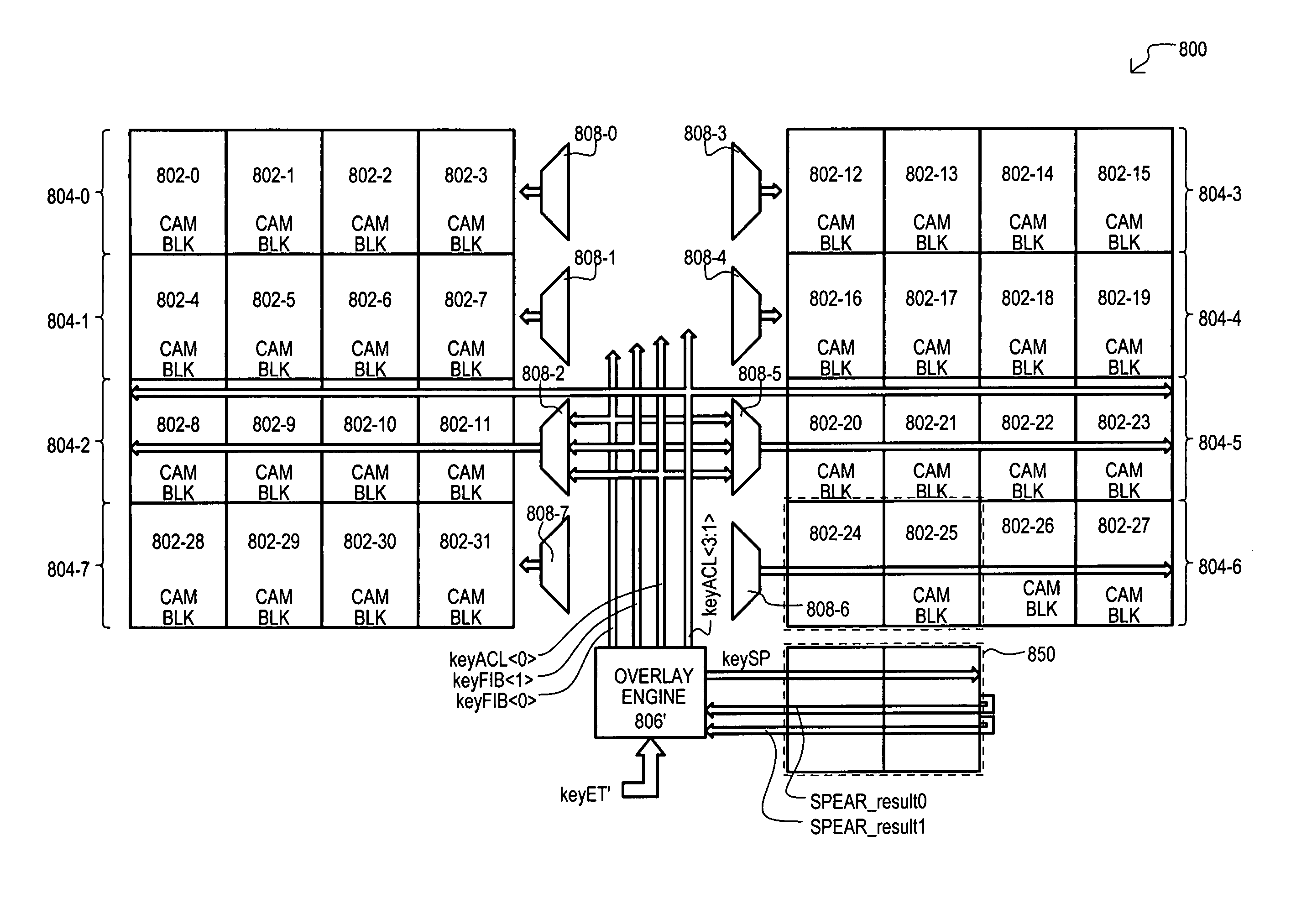 Method and apparatus for overlaying flat and tree based data sets onto content addressable memory (CAM) device