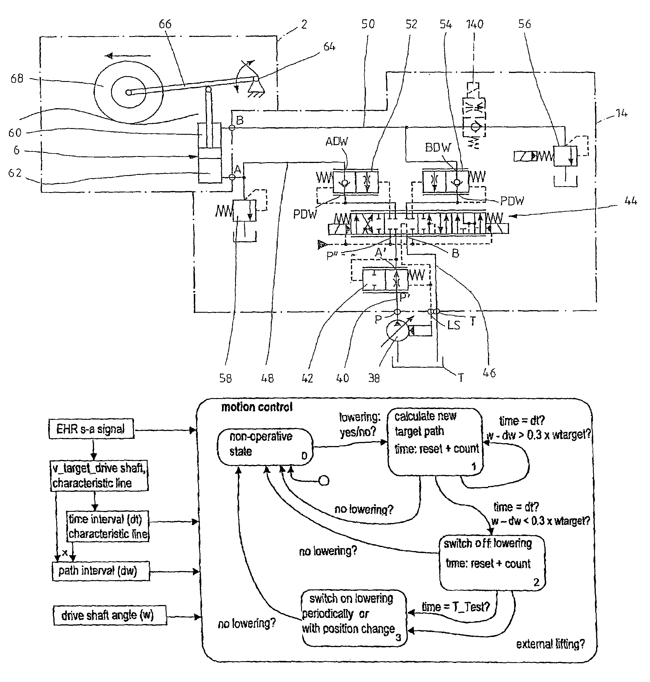 Lifting gear valve arrangement