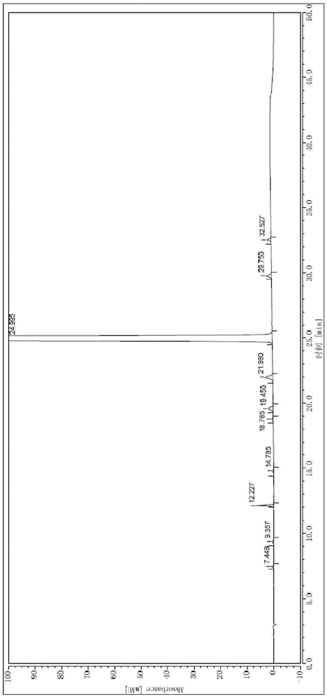 Method for refining high-purity macitentan