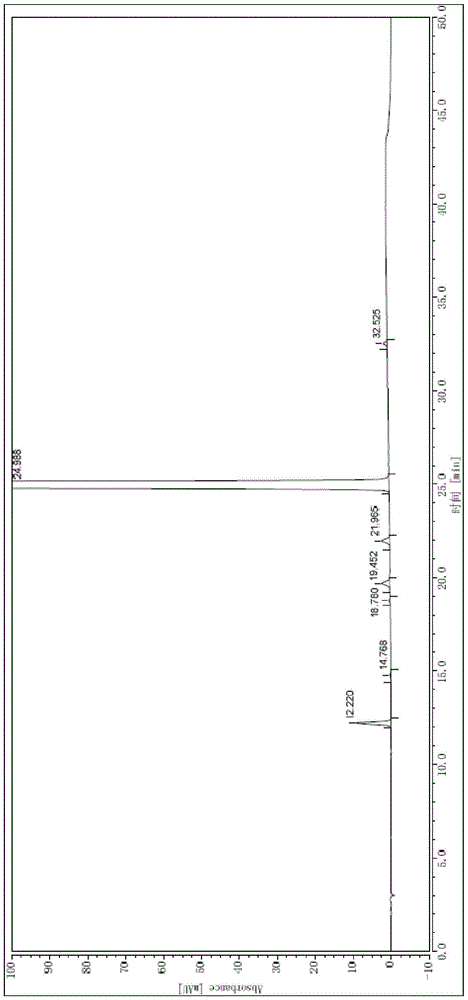 Method for refining high-purity macitentan