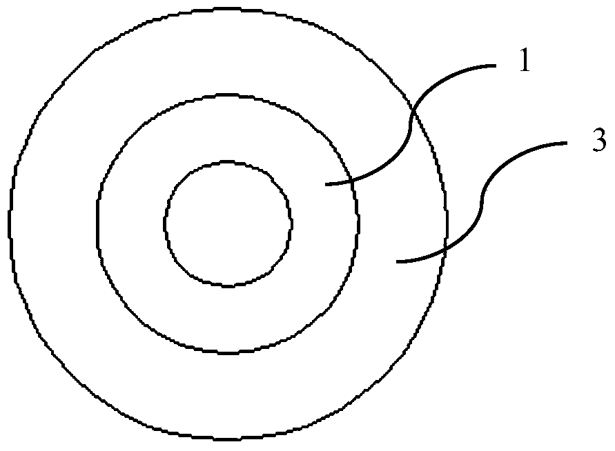 A kind of multi-layer degradable pipe material, bracket and preparation method thereof