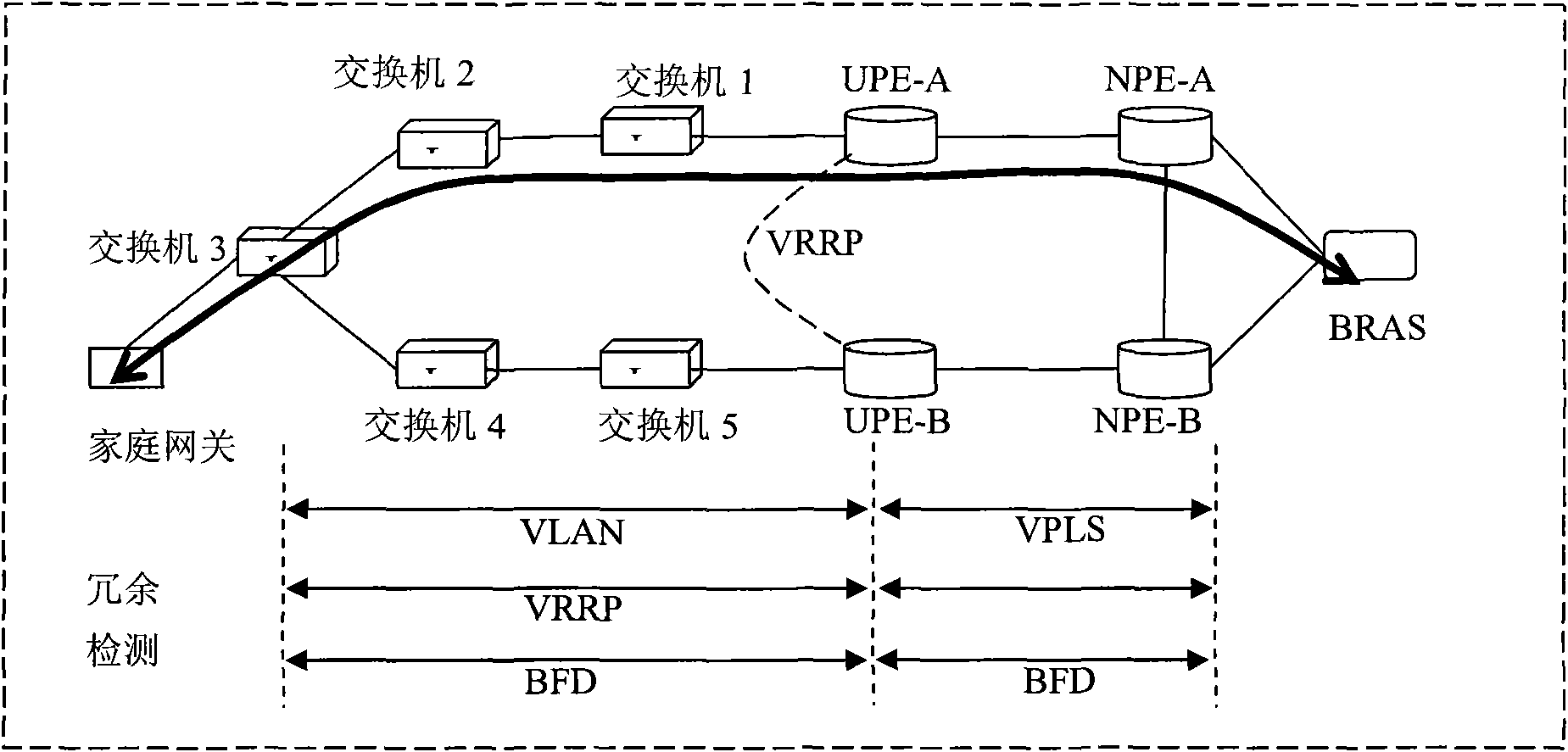 Link protection method and network equipment