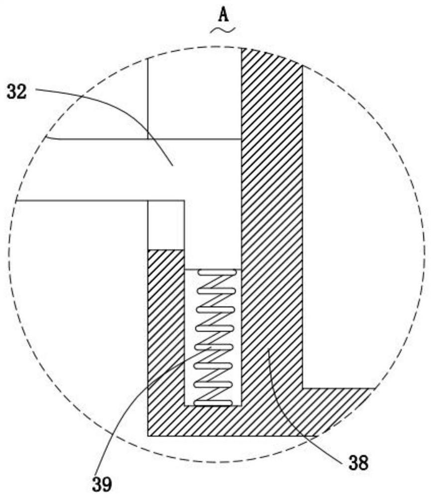 A method of storing clothes