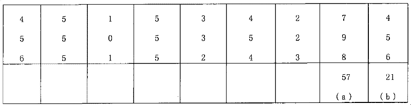 Composite for local anesthesia before ophthalmologic operation and preparation method and application thereof