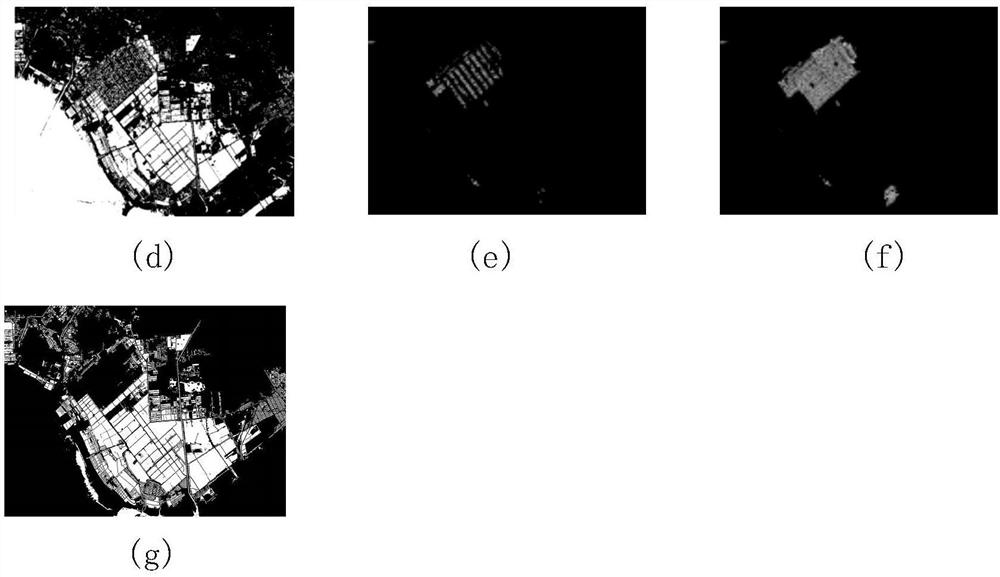 Coastal culture pond extraction method based on spatial similarity and corrected salt pan index