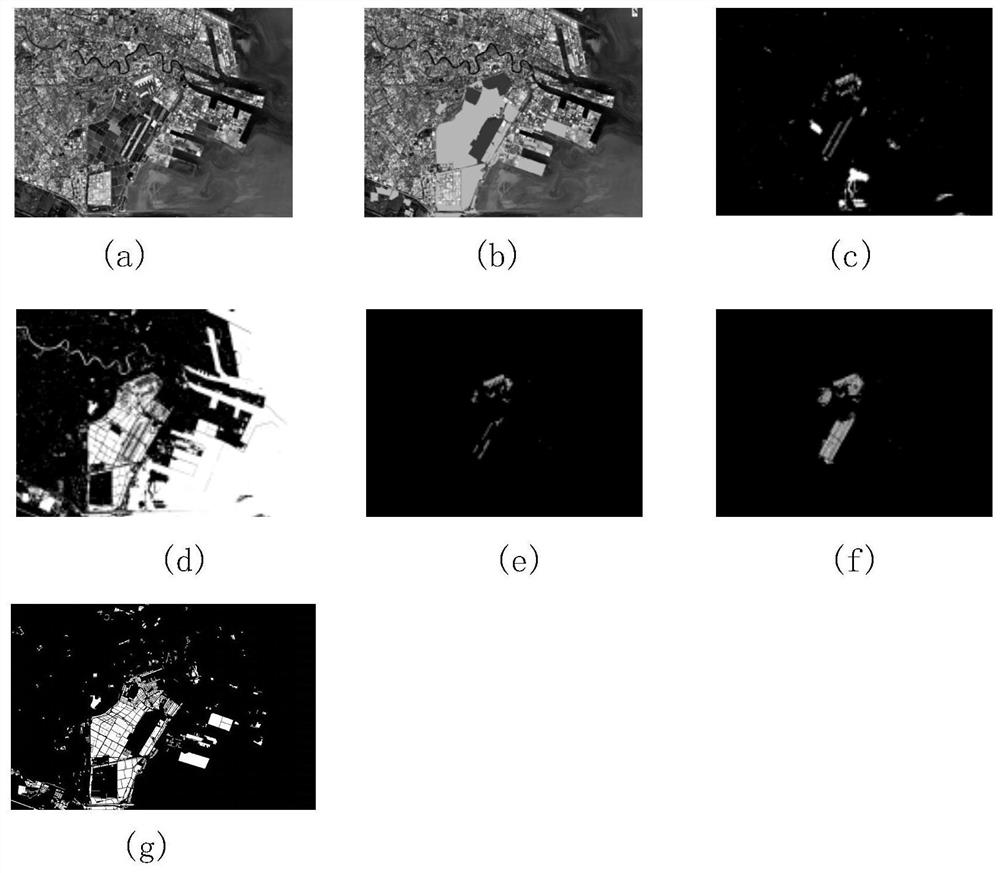 Coastal culture pond extraction method based on spatial similarity and corrected salt pan index