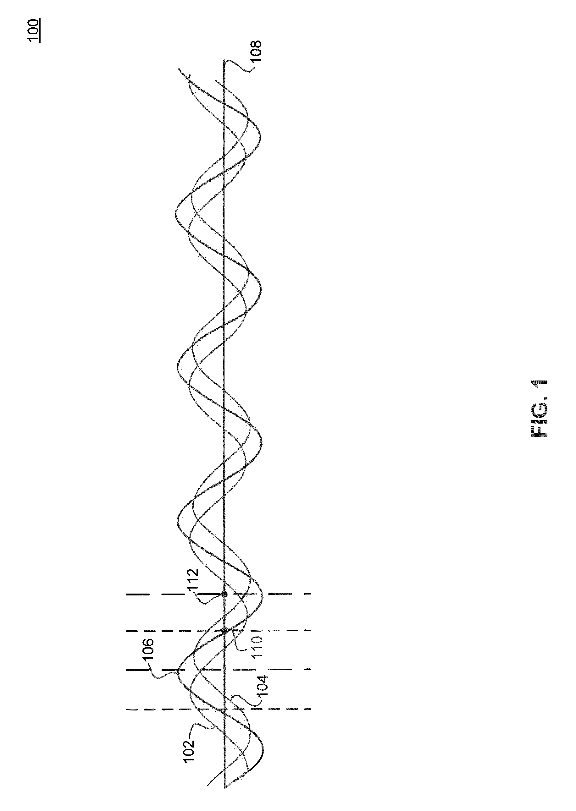 Antenna tuning using the ratio of complex forward and reflected signals