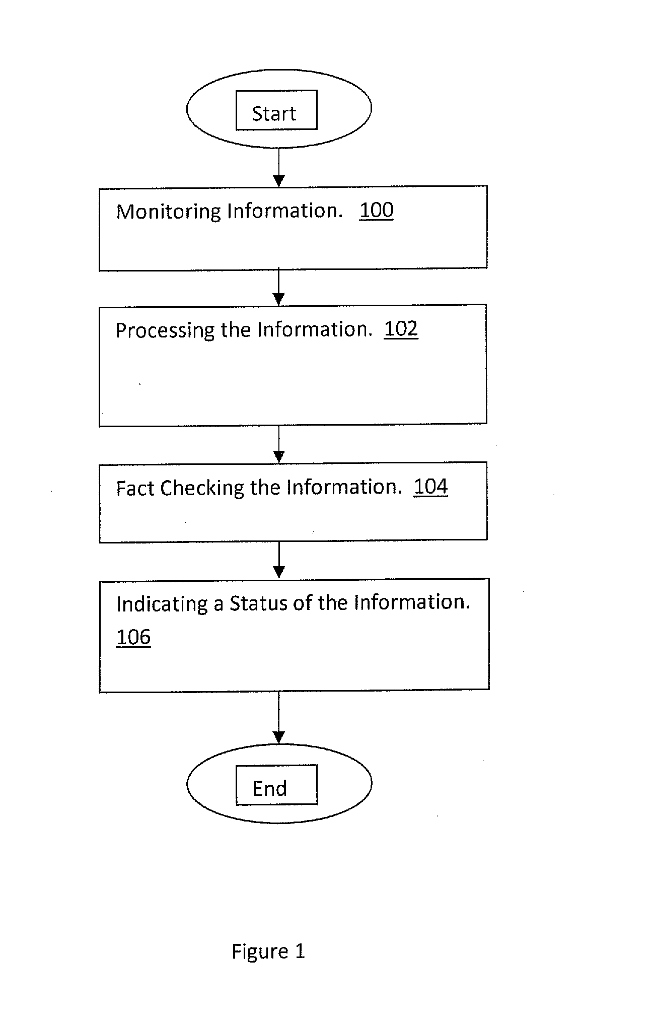 Method of and system for utilizing fact checking results to generate search engine results