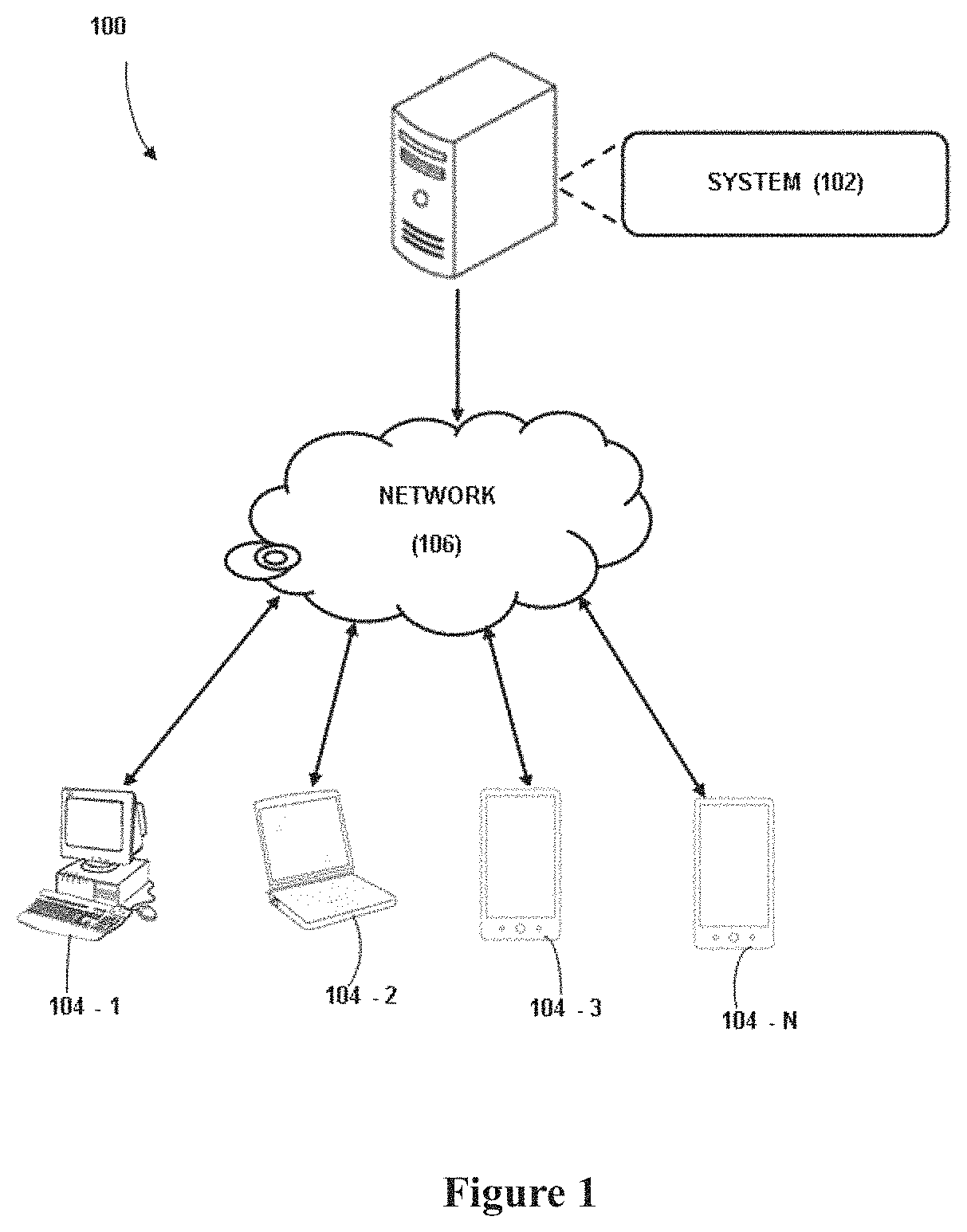 System and method for monitoring motor recovery in a post acute stroke treatment