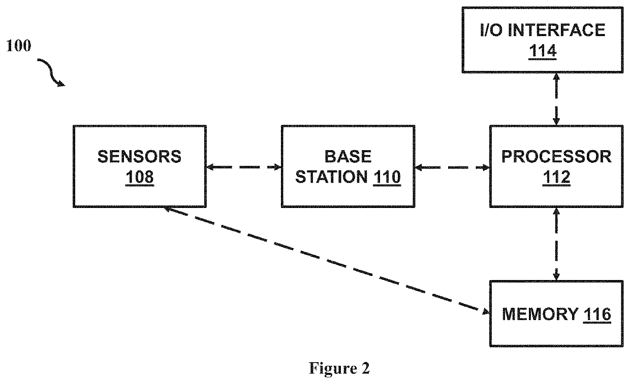 System and method for monitoring motor recovery in a post acute stroke treatment