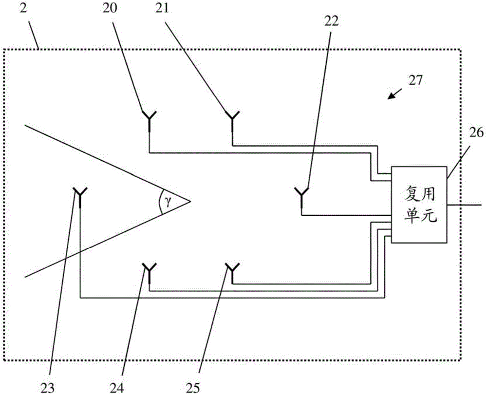 Measuring device and measuring method for systematic error detection