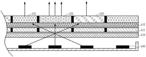 Liquid crystal display